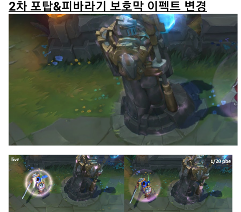 리그오브레전드 1월20일 PBE패치노트(제드너프등) 리그오브레전드 1월20일 PBE패치노트(제드너프등)