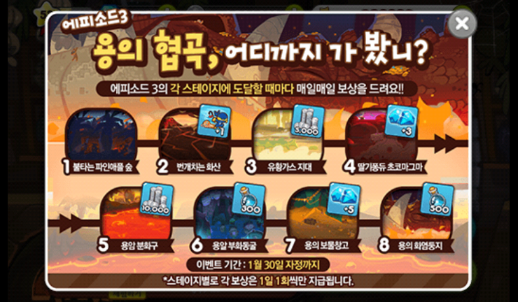 쿠키런 용의협곡,어디까지 가 봤니?(이벤트)/영험한 별빛 브로치 진화/토끼사과 풀강/로켓폭죽 풀강/건빵 보급병 풀강/반짝이별 중복+강화 쿠키런 용의협곡,어디까지 가 봤니?(이벤트)/영험한 별빛 브로치 진화/토끼사과 풀강/로켓폭죽 풀강/건빵 보급병 풀강/반짝이별 중복+강화