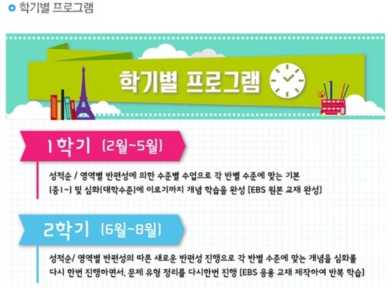  예체능재수학원-대치탑팜베리타스학원 학기별 프로그램