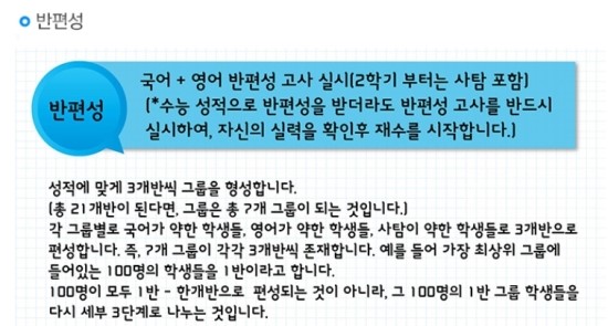  [미대재수][체대재수][음대재수] 예체능재수의 지름길 대치탑팜베리타스학원 반편성에 대하여 - 유일무이한 반편성을 통해 최적의 수업과 효과의 극대화 그리고 반배치고사를 통해 실전연습으로 수능을 준비합니다.    