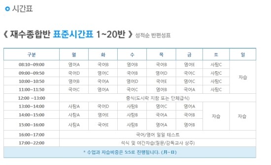 예체능재수학원 - 대치탑팜베리타스학원 시간표