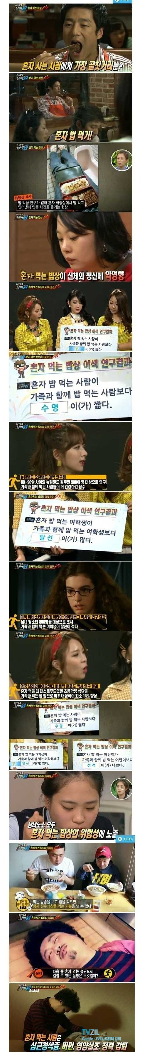  혼자먹는 밥상이 신체와 정신에 악영향을 끼친다?