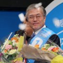 문재인 당 대표 선출과 '박정희 <b>참배</b>' 논란에 대하여