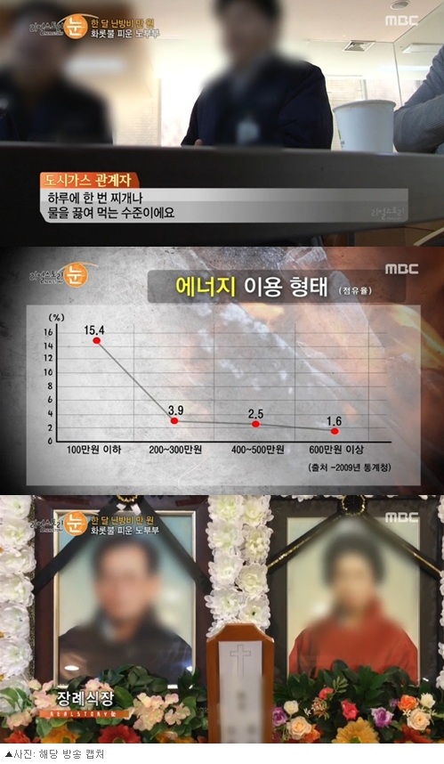 '난방비 사망사건, 노부부 난방비 아끼려다 사망' '난방비 사망사건, 노부부 난방비 아끼려다 사망'
