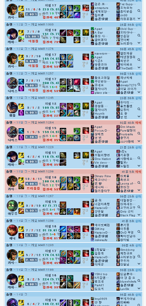  LOL 근황...
