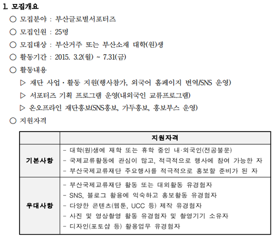 [부산국제교류재단] 2015 1기 부산글로벌서포터즈 모집