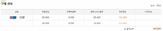 [대만항공권] 부산 - 타이페이 항공권 예매하기