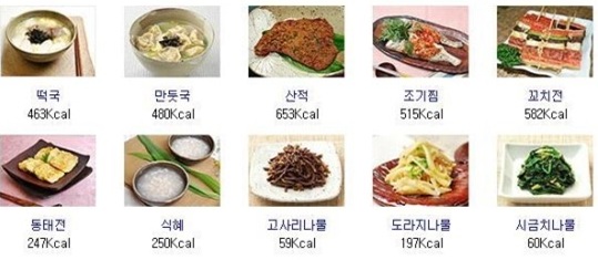 설 명절 음식으로 살쪄? "우유 한잔이면 해결완료!" 설 명절 음식으로 살쪄? "우유 한잔이면 해결완료!"