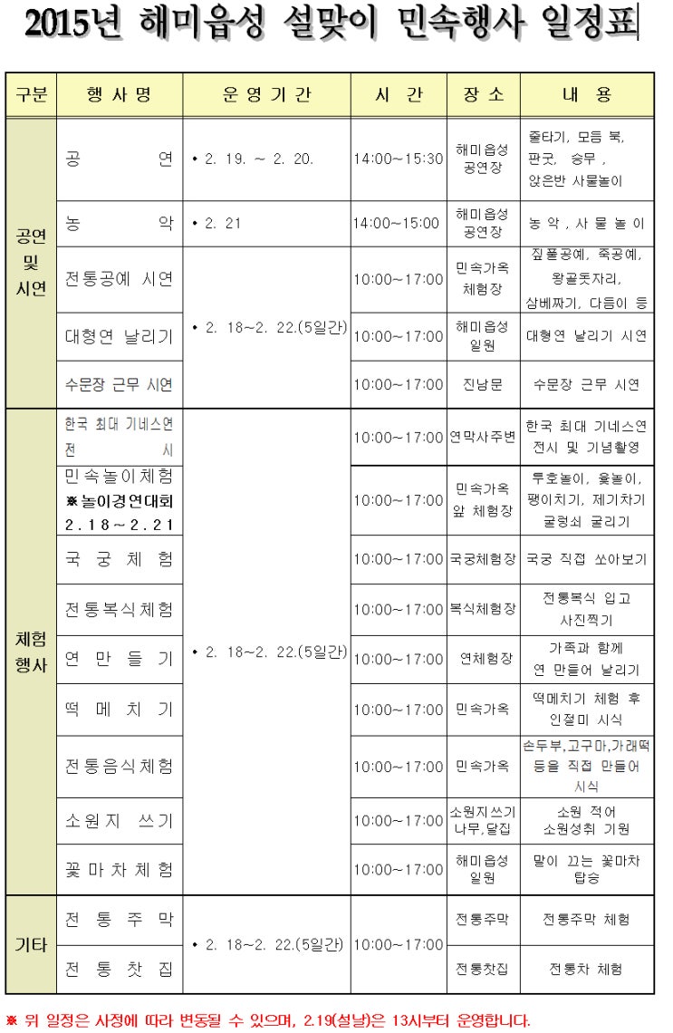  서산 해미읍성2015 설맞이 민속놀이 행사