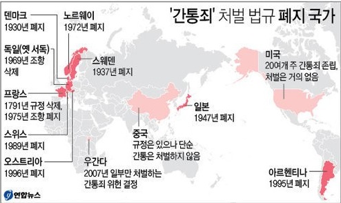 '간통죄' 62년만에 없어지나? - 존치냐, 폐지냐 '간통죄' 62년만에 없어지나? - 존치냐, 폐지냐