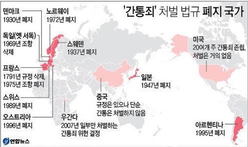 '간통죄' 62년만에 없어지나?  - 존치냐, 폐지냐