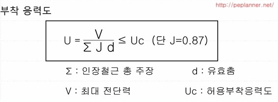 건축시공기술사 합격노하우 건축시공기술사 합격노하우
