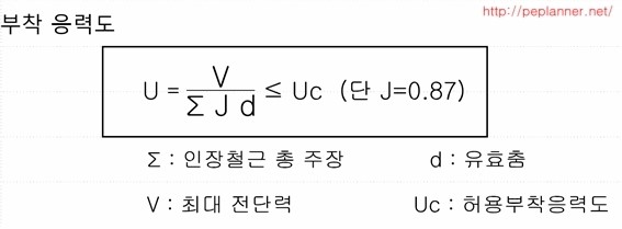 건축시공기술사 합격노하우