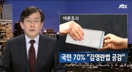 김영란법은 무엇인가? - 위법인가, 적법인가? 김영란법은 무엇인가? - 위법인가, 적법인가?