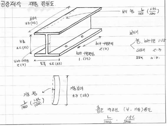 건축시공기술사 2015년 105회 2교시 시험총평