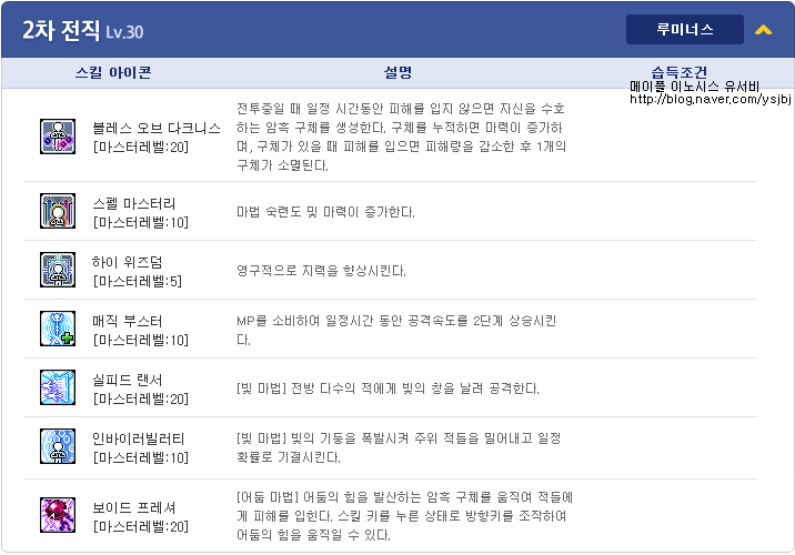 메이플스토리 루미너스 스킬트리,하이퍼스킬트리 및 육성법 : 네이버 블로그