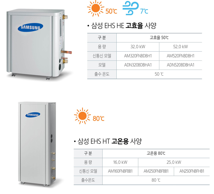 삼성 히트펌프 특장점