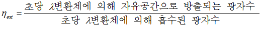  13.3 파장 변환 물질을 사용한 백색광원