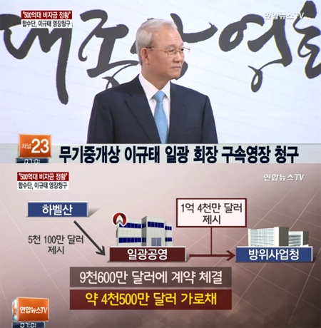  기독교인의 의무는 무엇인가?-일광그룹 이규태씨의 방산비리!