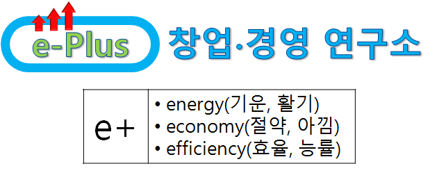  대구에서 사라지는 프랜차이즈 본부 (이플러스창업경영연구소 대표 김형군)
