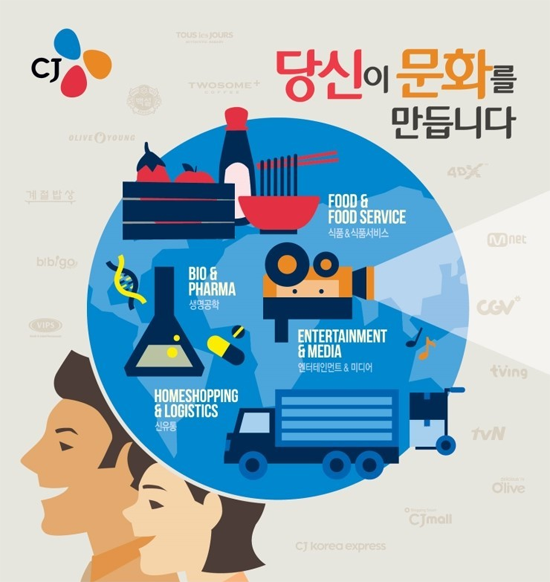  CJ채용 설명회에서 살펴 본, 합격전략은?