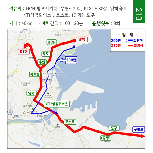KTX 포항역 시내버스노선