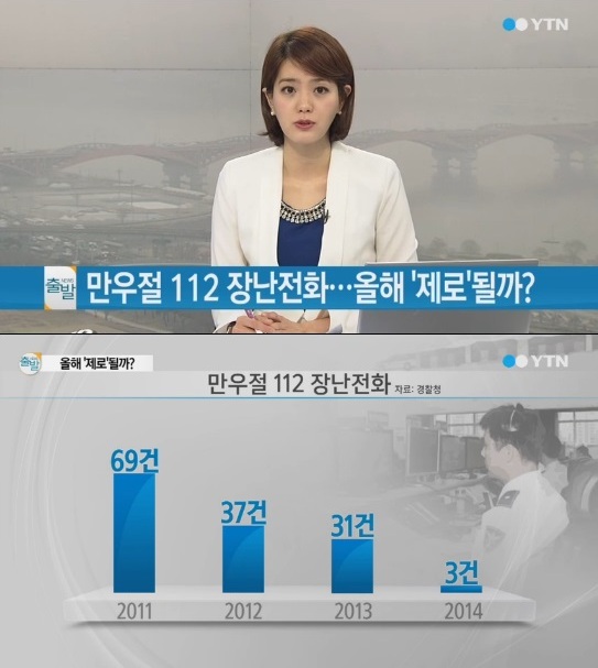 4월 1일, 만우절 … 112 장난 전화 신고시, 징역 또는 벌금 부과! / 50대 112 장난 전화 신고로 즉결심판 회부 4월 1일, 만우절 … 112 장난 전화 신고시, 징역 또는 벌금 부과! / 50대 112 장난 전화 신고로 즉결심판 회부