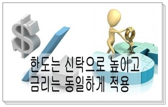  경인파이낸스 신탁담보대출