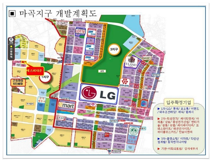  에스비타운