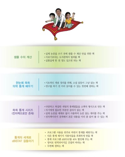  바른의학연구소 의학자문위원 김지형 선생님을 소개합니다.