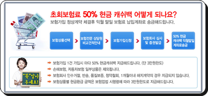 치매보험 추천 정보~치매보험 비교 사이트