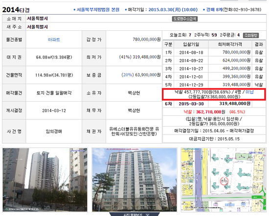  선순위 임차인 그리고 실패....