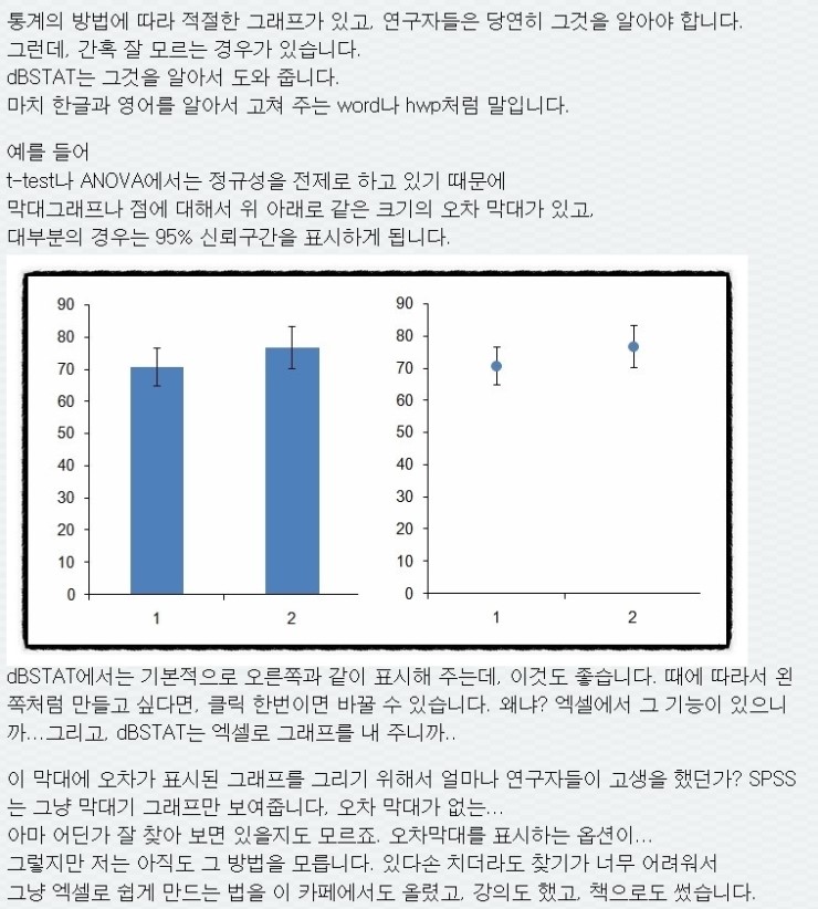  [의학통계] dBSTAT의 장점2
