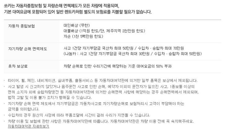 쏘카 사고 접수 및 보험 처리 리뷰 feat.십이대 중과실