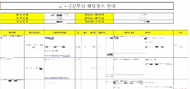  강남웨딩홀 투어 예식장비용 견적 안내