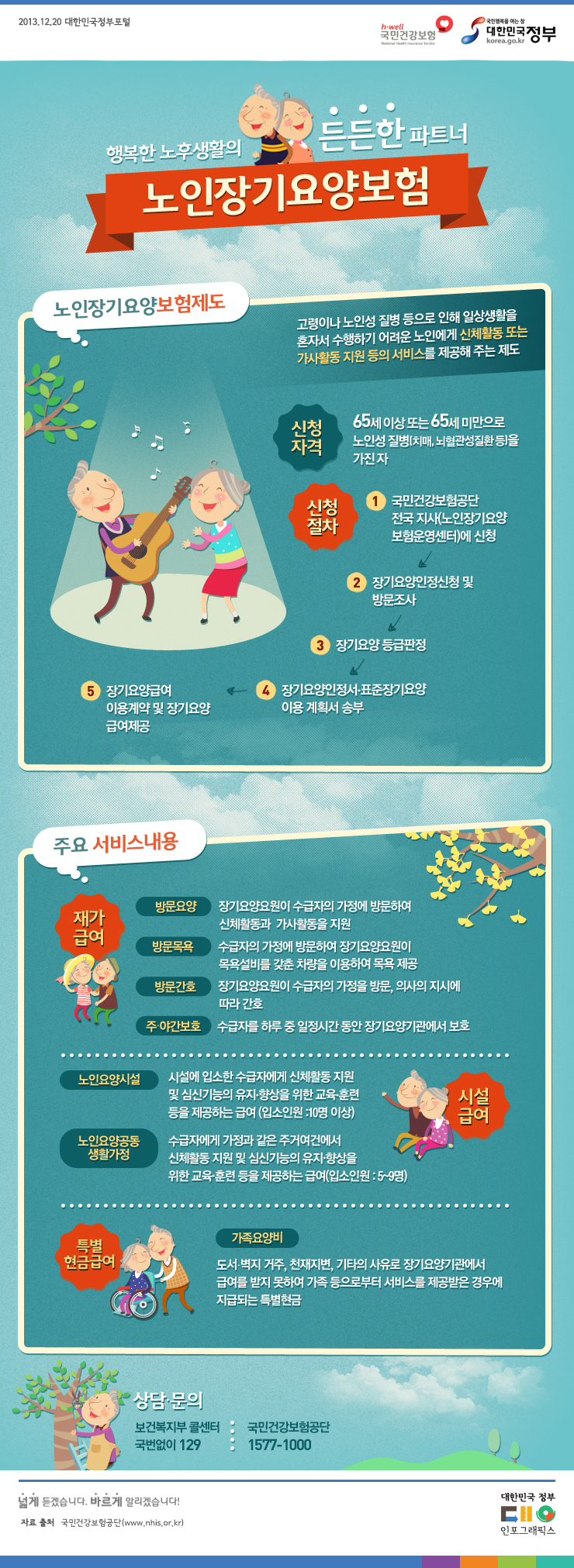 노인장기요양보험 홍보동영상① '효에 대한 새로운 약속'편 | 성남간호방문요양센터