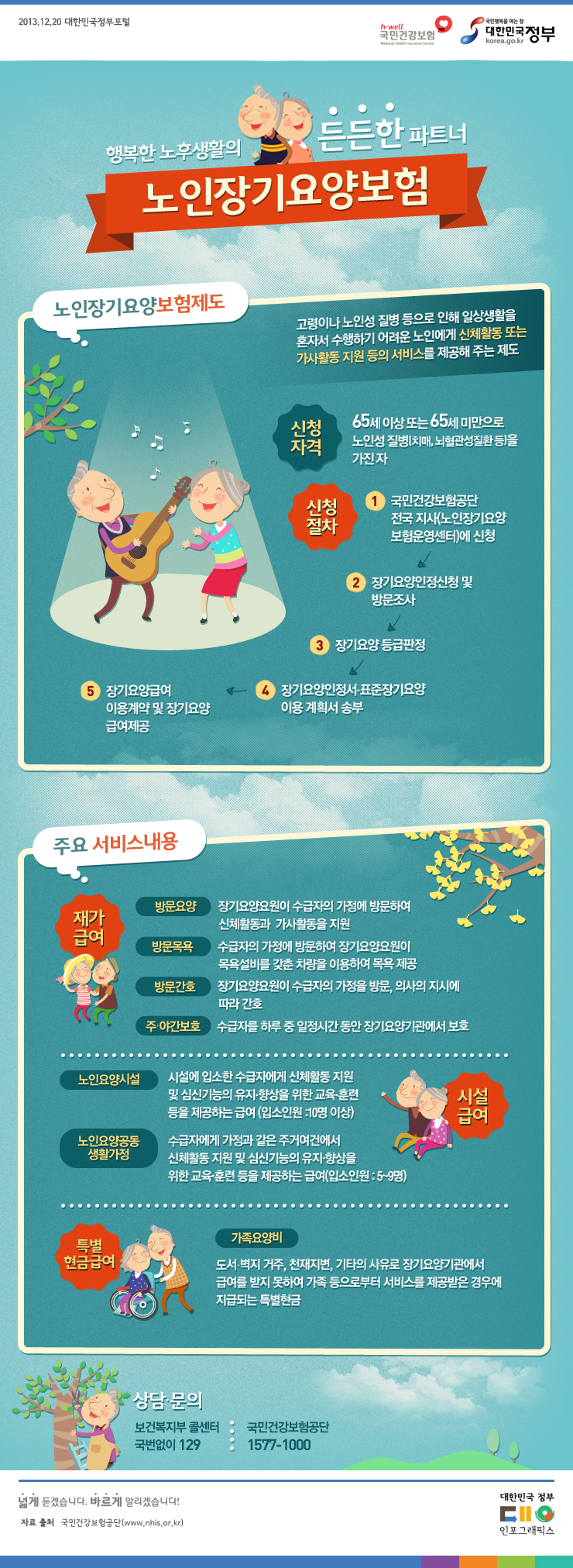 노인장기요양보험 홍보동영상① '효에 대한 새로운 약속'편 | 성남간호방문요양센터