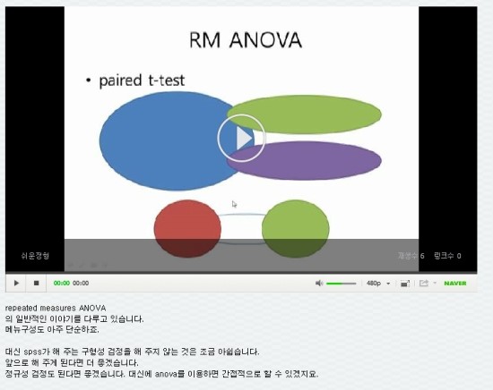  [dBSTAT길들이기 강의] 5-1강 RM ANOVA - repeated measures ANOVA