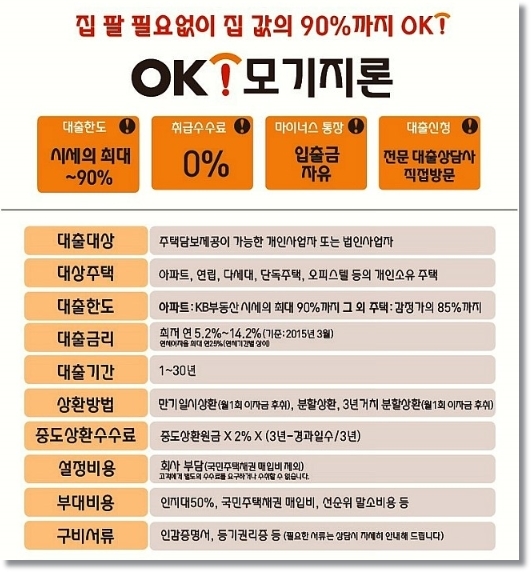  2015년 5월 11일 오후 2시 50분에 저장한 글입니다.