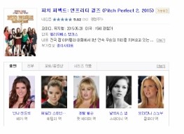  Anna Kendrick - Cups (Pitch Perfect's ost 'when im gone),듣기,가사,뮤비,해석