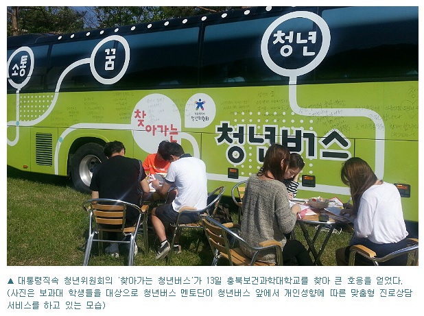  [충청비즈] 박 대통령에 청년위원장까지…보과대 힘은