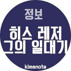 히스 레저(Heath Ledger), 다크나이트 조커로서 생을 마감하다
