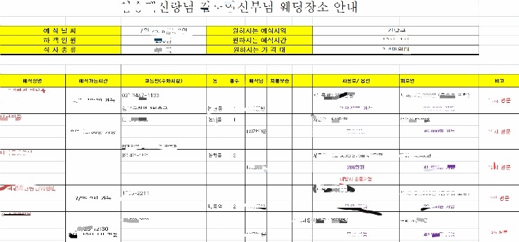 강남구 비수기 웨딩홀 이벤트 견적 비교 안내 