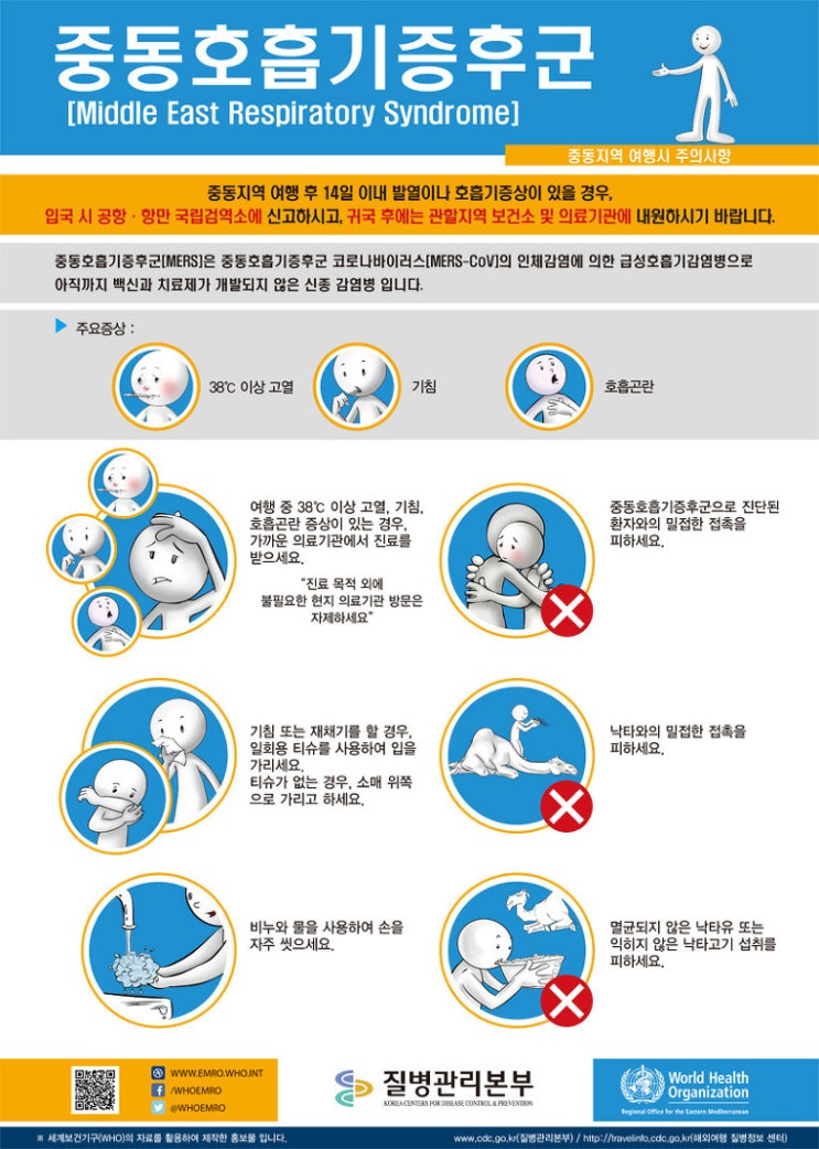  메르스(MERS - 중동호흡기증후군) 감염 예방 수칙