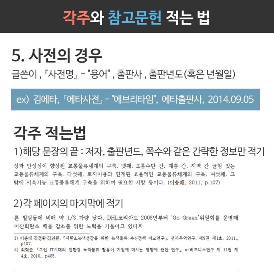 보고서쓰기 각주와 참고문헌 다는 방법 각주다는 법 참고문헌다는 법 종류별로 각주 참고문헌다는 법이 있었넹 꼭 참고하자 네이버 블로그