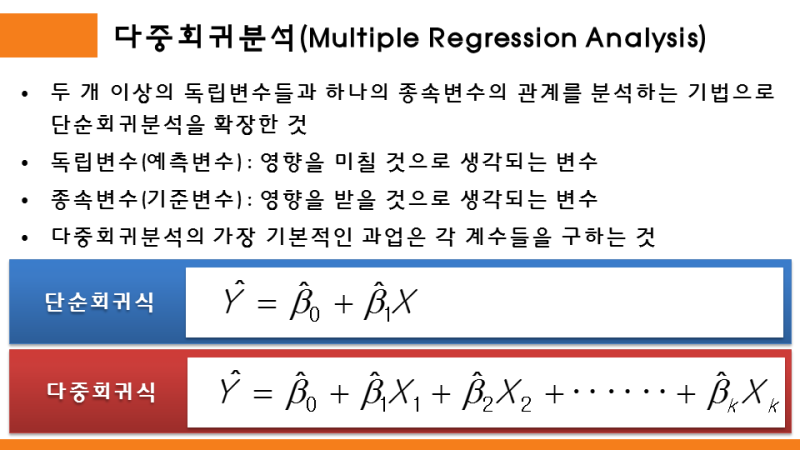 영향계수의 의미와 예를 쉽게 이해해보세요…