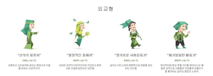  여전히 ENFJ