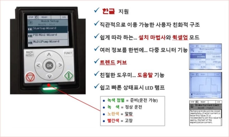  고성능 인버터 N800A+N800S