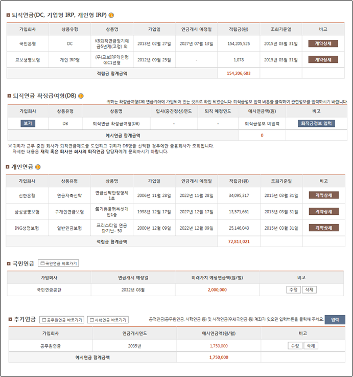 내 연금정보를 한 눈에 확인할 수 있는 “통합연금포털” 사이트(금감원)
