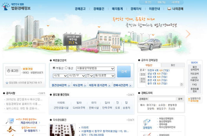  부동산경매-매각허가 결정후 진행 순서